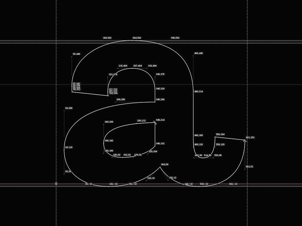 Design & Branding